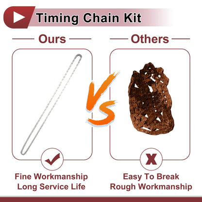 Timing Chain Kit No. 12680750 for Chevrolet Equinox 2.4L (2011–2017)