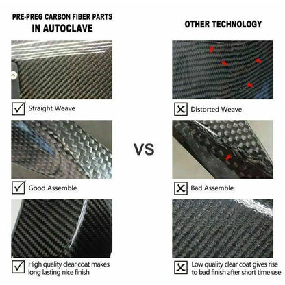 ABS Carbon Fiber Tank Center Cover for KAWASAKI NINJA ZX-12R (2000-2005)
