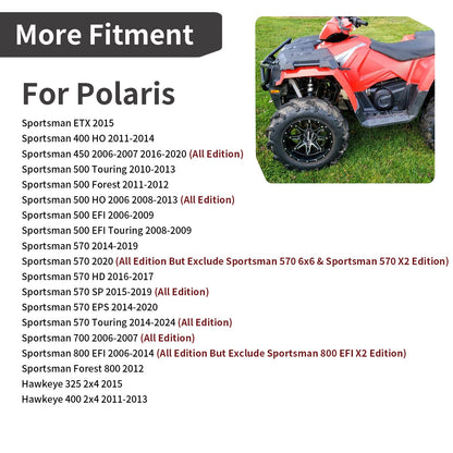 Tool Box Cover for Polaris Sportsman 500 Touring (2010–2013)
