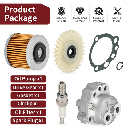Oil Pump & Drive Gear Gasket Kit for Yamaha Raptor 700/700R (2006–2024)