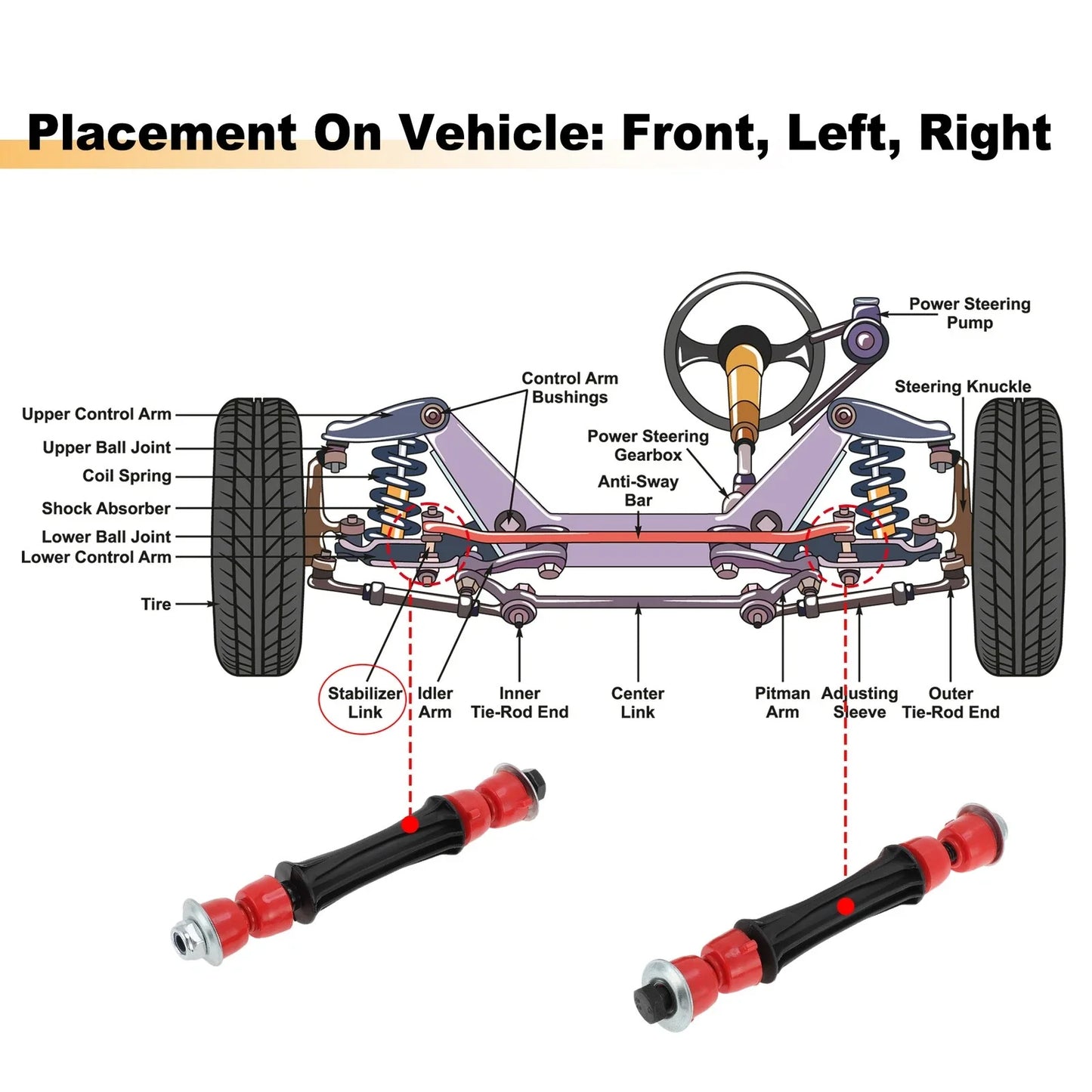 2 x Front Sway Bar Links for Cadillac Escalade, Chevy Silverado (2007-2014)