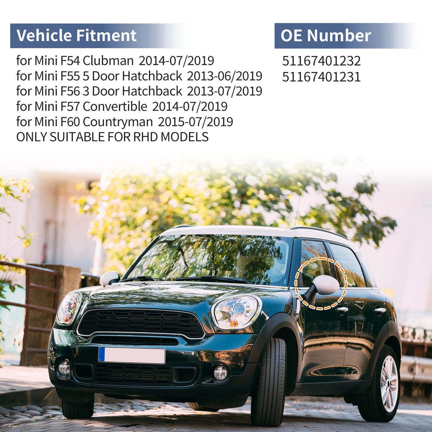 Set of 2 Mirror Cover Caps for Mini F54 Clubman (2014–2019)