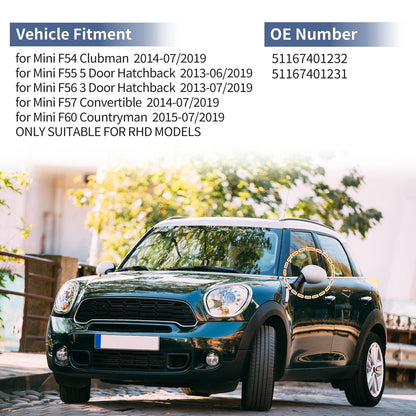 Set of 2 Mirror Cover Caps for Mini F54 Clubman (2014–2019)
