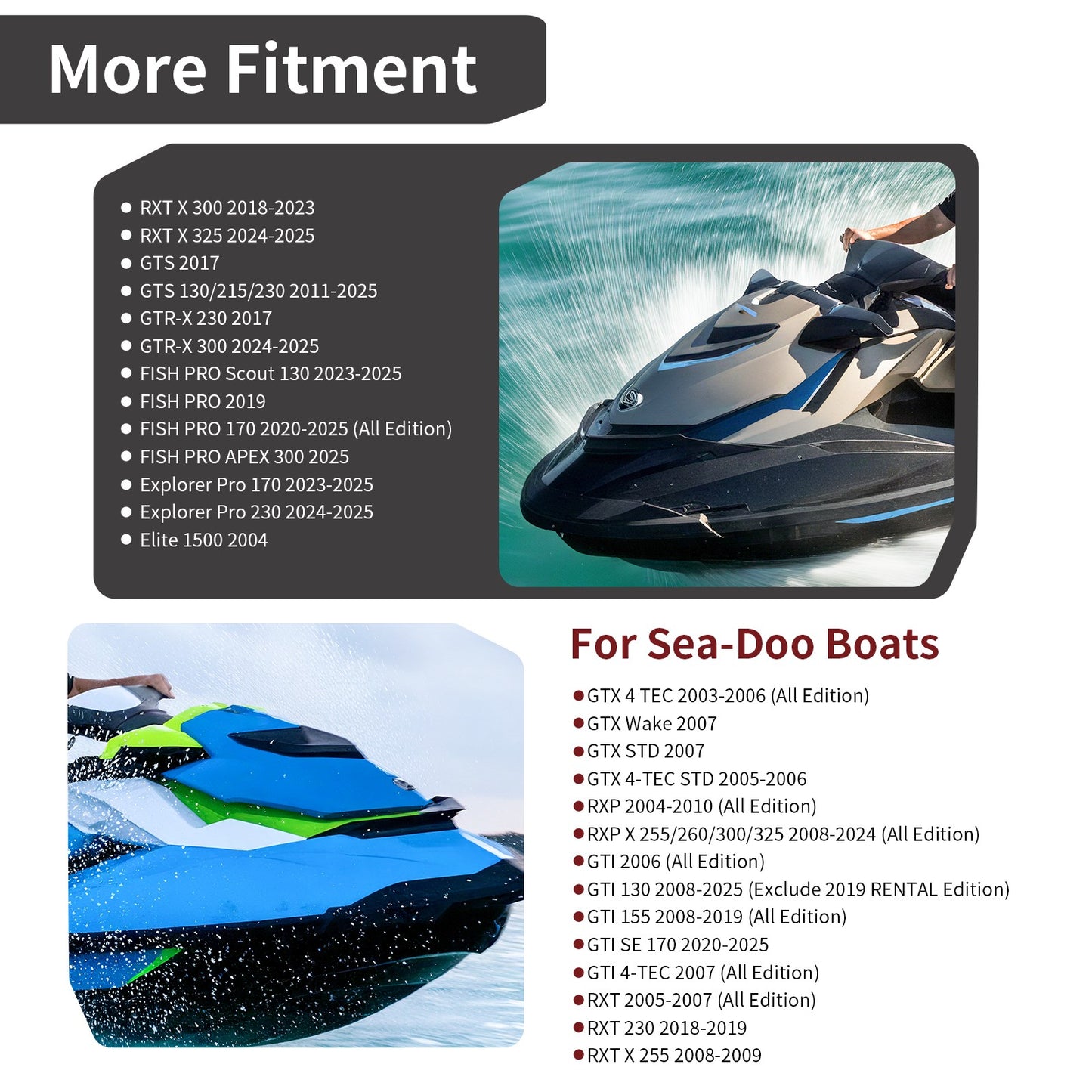 Engine Motor Mounts Kit for Sea Doo Wake 155 (2008–2018)