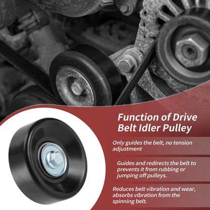 Accessory Drive Belt Idler Pulley for Chevrolet Silverado, GMC Yukon (No. 36299)