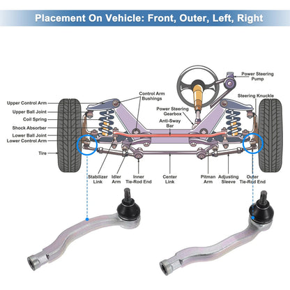 2X Front Outer Tie Rod End Links for Honda Civic CR-V (No. ES3332R/ES3331R)