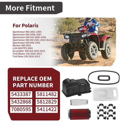 Air Filter Lid Cover Kit for Polaris Scrambler 500 4x4 (2010–2012)