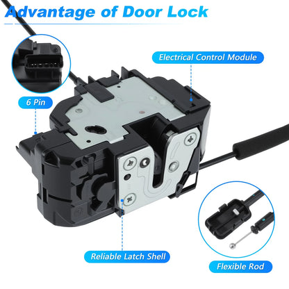 Front Right Door Latch Lock Actuator for Nissan NV400, Opel Movano (2016–2023)