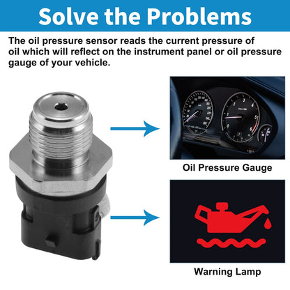 1 pcs Engine Oil Pressure Sensor No.0061537828 for Mercedes-Benz E320 (2007–2009)