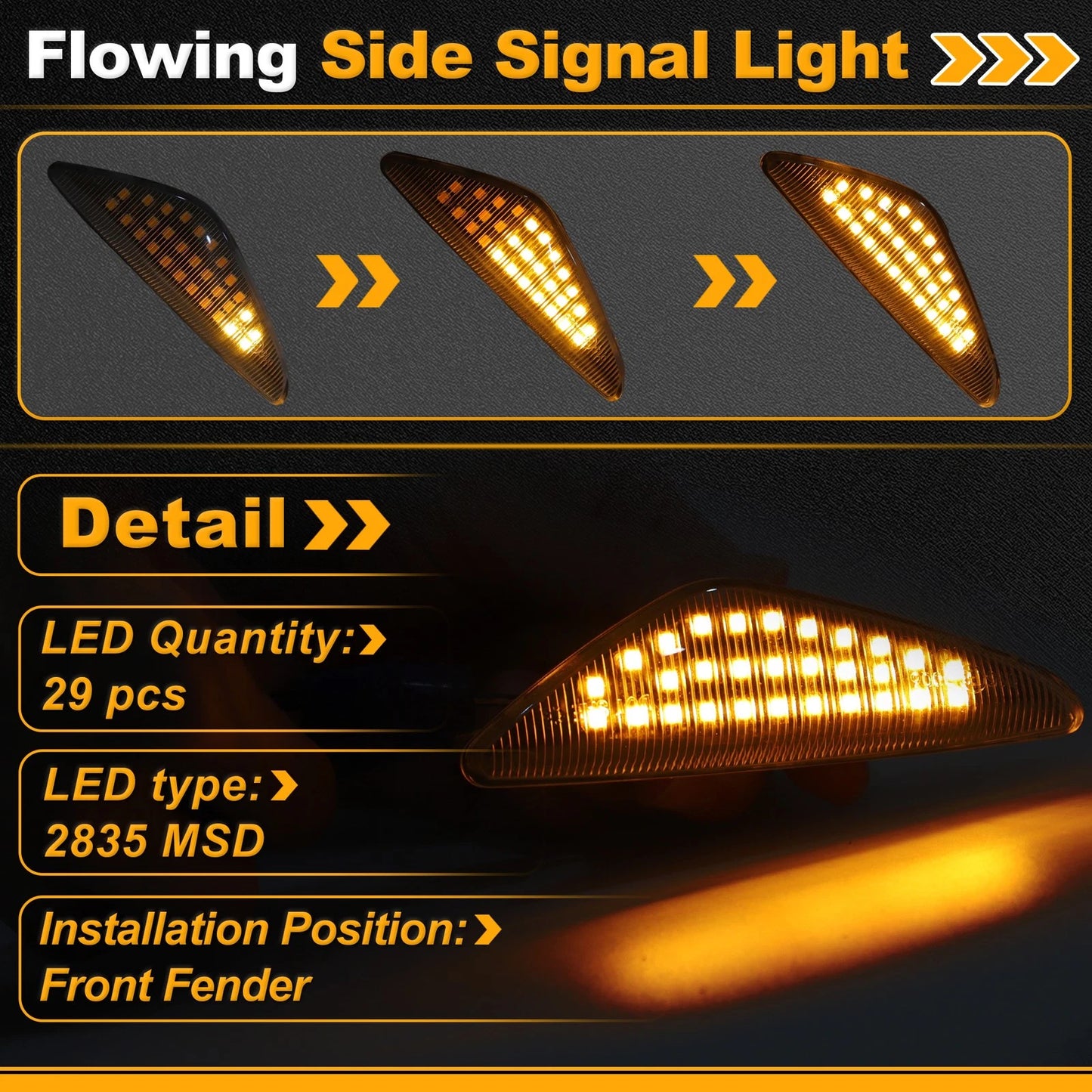 Set of 2 Side Marker Fender Lights for BMW X3 F25 (2007–2019) 63137171008