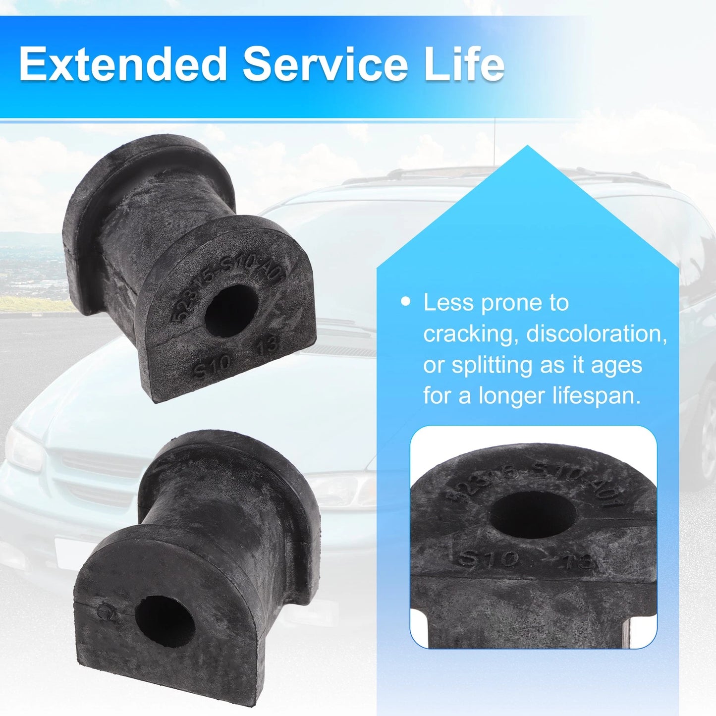 2X Stabilizer Sway Bar Bushing Kit for Honda CR-V (2017–2023) K201491