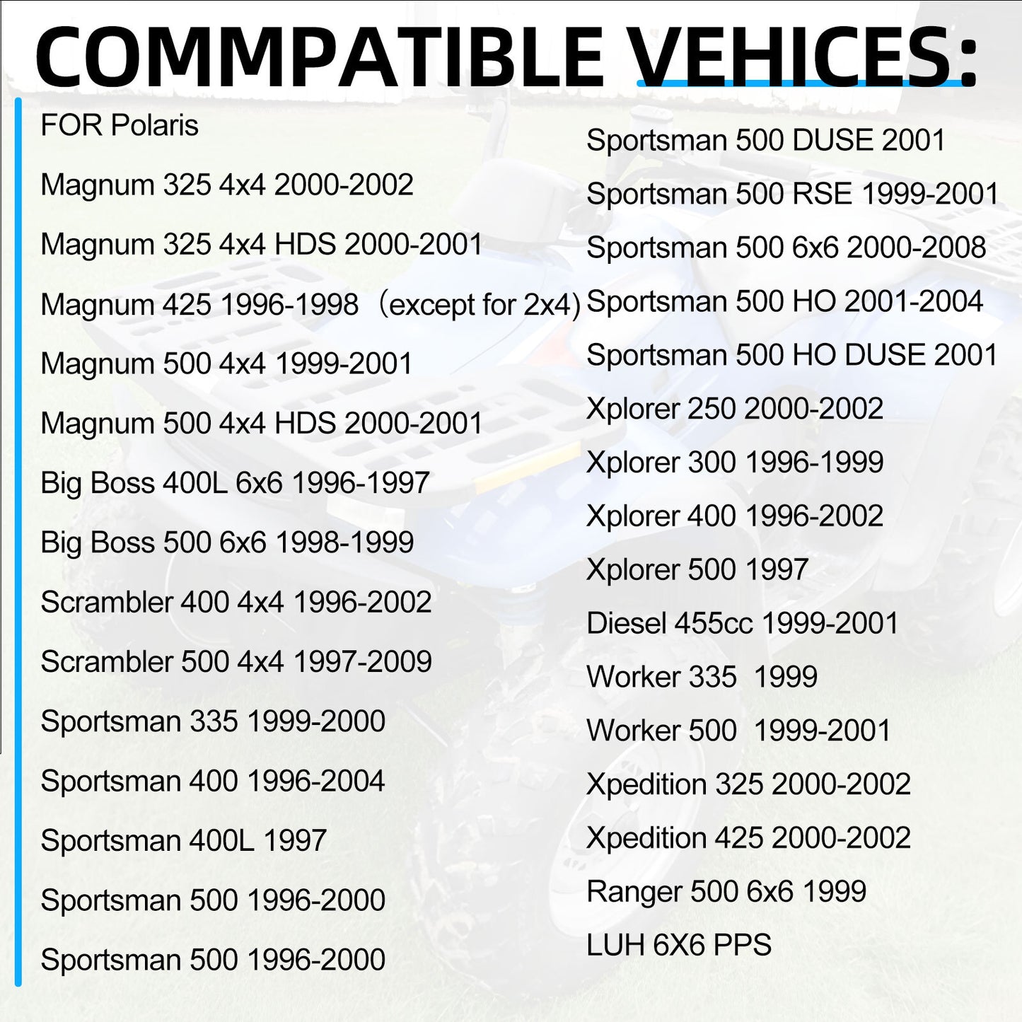 Front Wheel Cap & Screws Kit for Polaris Sportsman Xplorer (250–500)