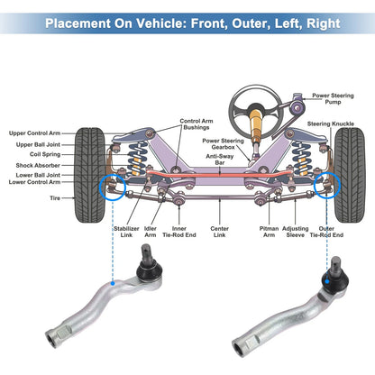 2X Front Outer Tie Rod End Links for Toyota Tundra (No. ES800327/ES800326)