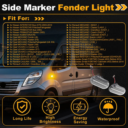 Side Marker Fender Light for Nissan Interstar Bus (2003–2010) Transparent Lens
