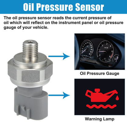 Engine Oil Pressure Sensor Switch 37260-PZA-003 for Honda Pilot (2003–2008)