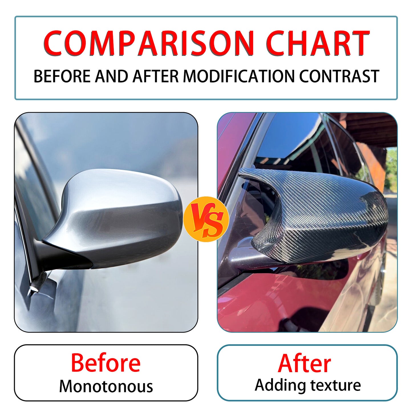 Carbon Fiber M3 Style Mirror Cover Caps for BMW E90 E92 E93 (2007–2013)