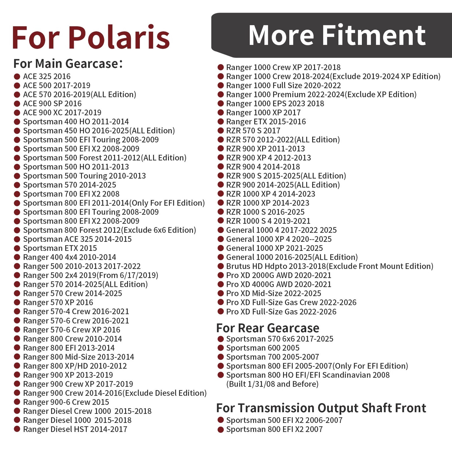Triple Lip Seal for Polaris RZR 1000 XP S (2014–2025)
