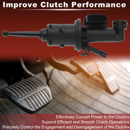 Clutch Master Cylinder for Audi Q3 (2011–2018) 3AA721388