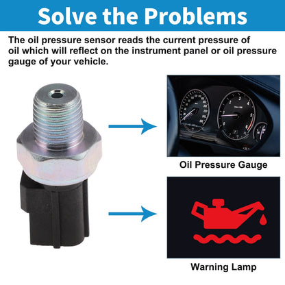 Engine Oil Pressure Sensor No.98AB9278AA for Ford Escape (2001–2004)