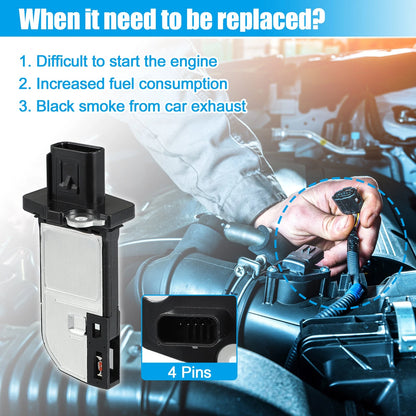Mass Air Flow Sensor for Ford Expedition, F-150 (BR31-12B579-AA)