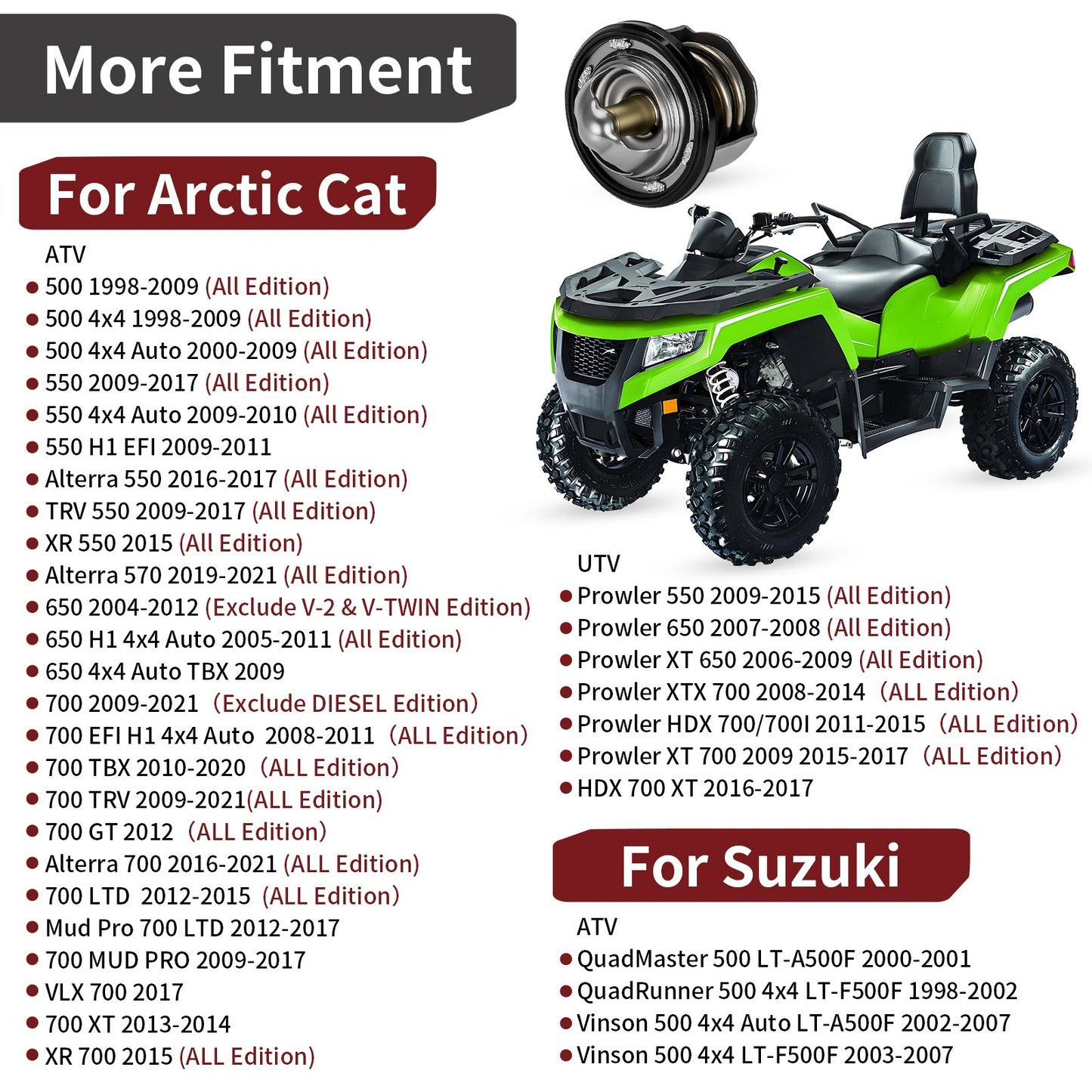 Thermostat for Arctic Cat Prowler 550 XT 650 700 HDX XTX (2008–2018)