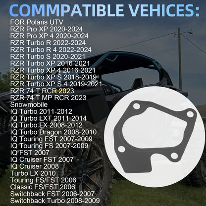 Exhaust Gasket for Polaris RZR 74 T RCR (2023)