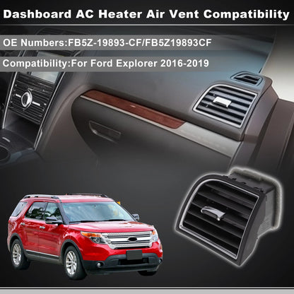 Front Right Center Dash AC Air Vent Panel for Ford Explorer (2011–2021) No.FB5Z-19893-CF