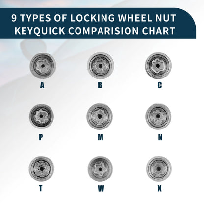 Set of 4 Wheel Lock Lug Nuts for Audi A3 (2013–2020) - Type G