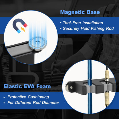 2X Magnetic Fishing Rod Holder for Universal Use