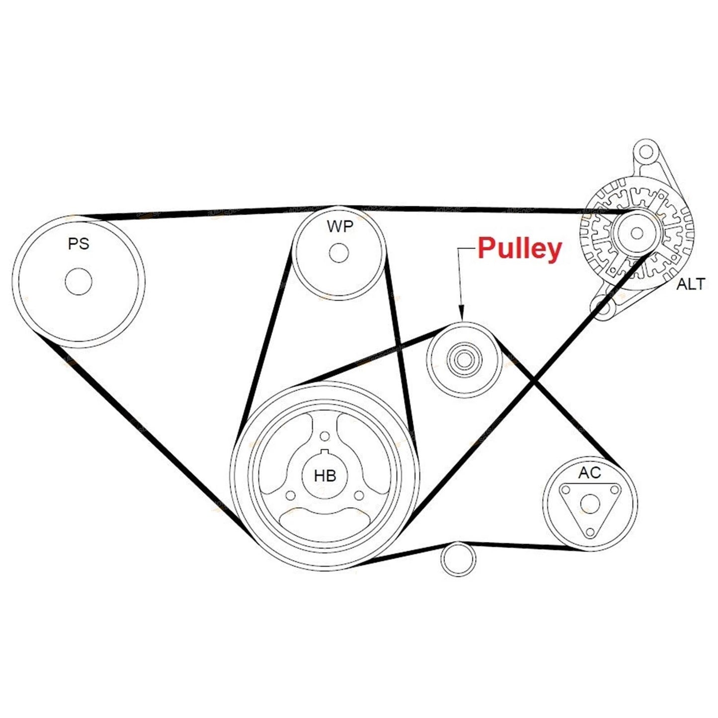 V-Belt Tensioner Pulley for Nissan Patrol GQ Y60 GU Y61 (1988–2016)