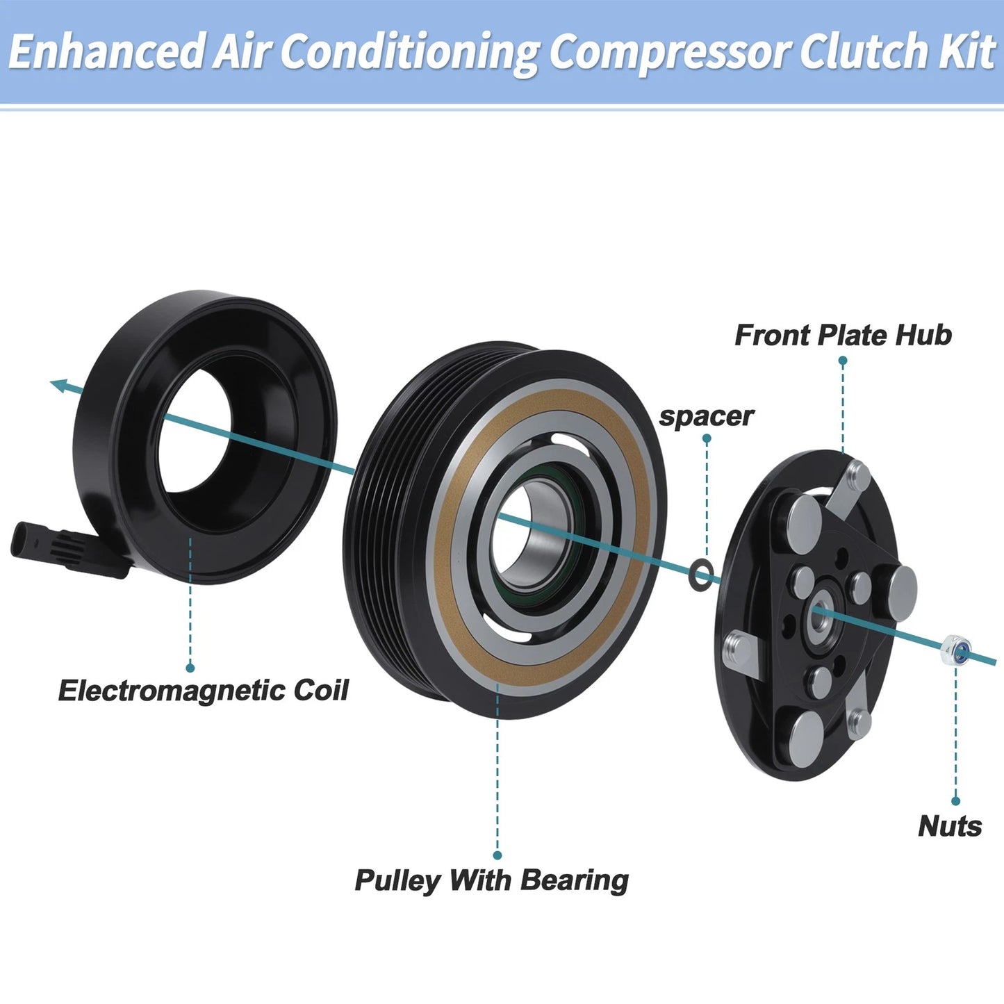 AC Compressor Clutch for Cadillac SRX (2012–2016), Buick LaCrosse (2010–2016)