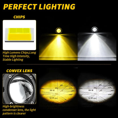3" 8D Lens LED Working Light for Car UTV ATV - Flush Mount Fog Lamp