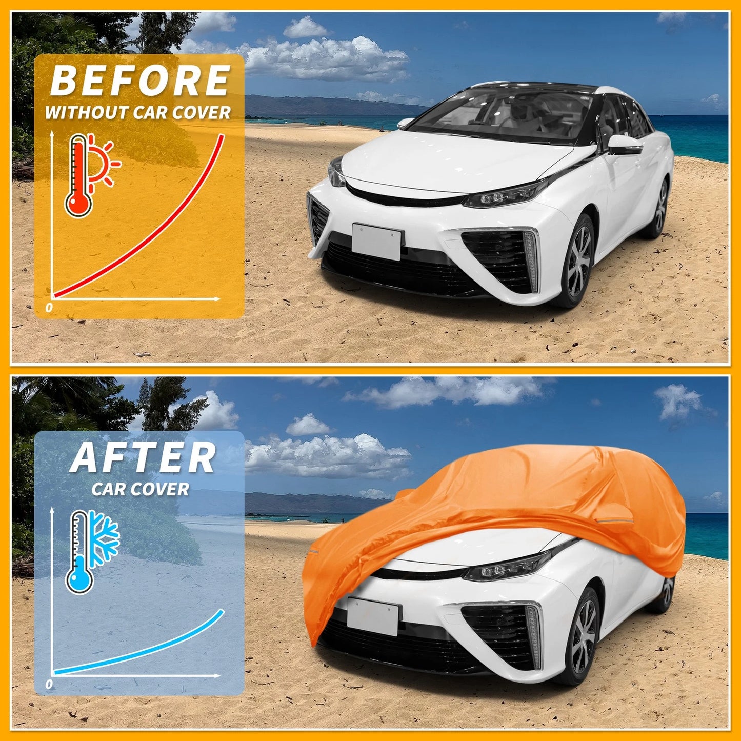 Waterproof All Weather Car Cover for Toyota Prius (2010–2023)