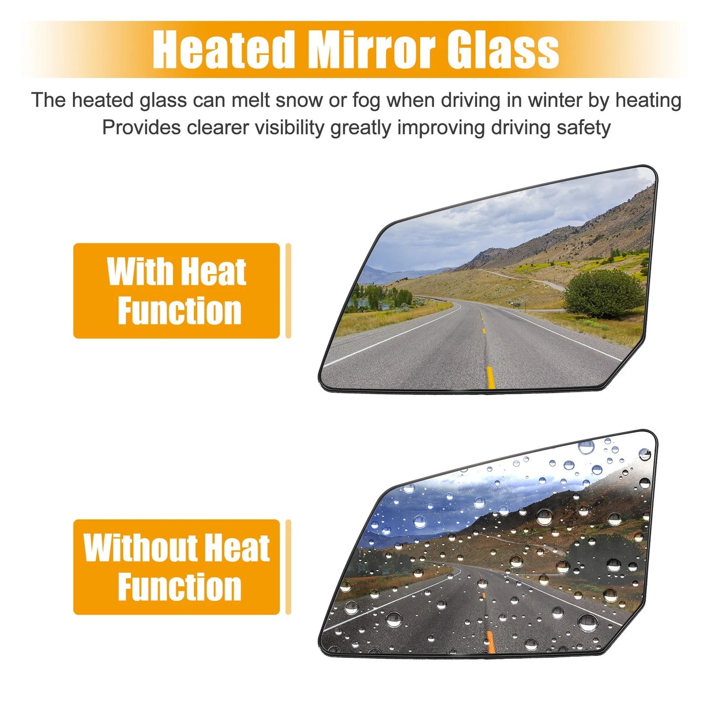 Heated Mirror Glass Left Right Side for Chevy Traverse GMC Acadia (2018–2023) 15951926