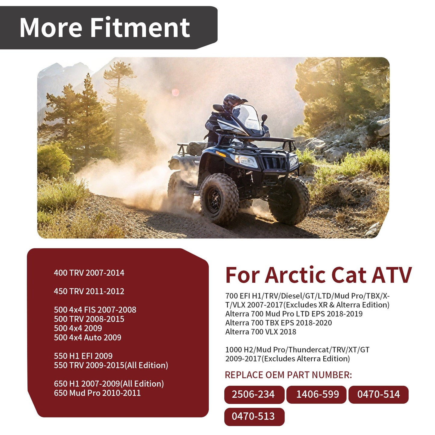 Storage Box Lid & Cover for Arctic Cat ATV 650 H1 (2007–2009)