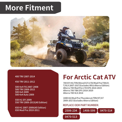 Storage Box Lid & Cover for Arctic Cat ATV 650 H1 (2007–2009)