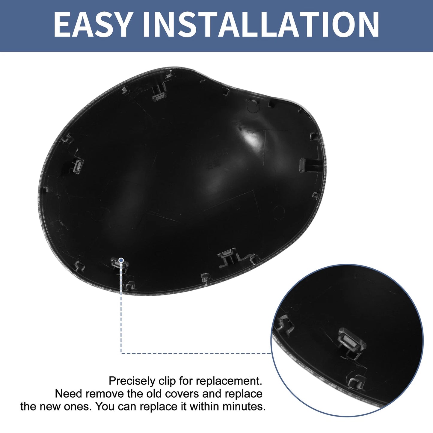 Set of 2 Mirror Cover Caps for Mini F54 Clubman (2014–2019)