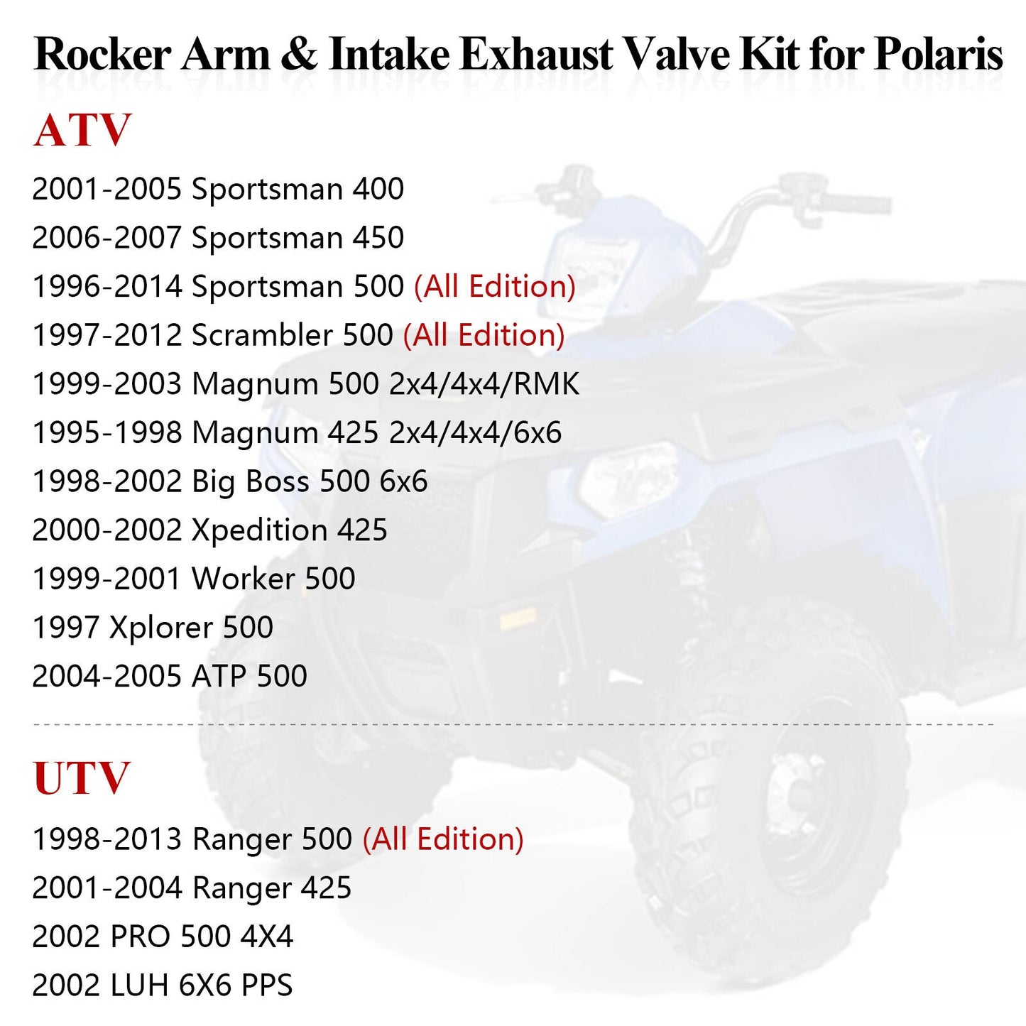 Rocker Arm and Valve Cylinder Head Gasket Kit for Polaris Ranger (2000–2006)