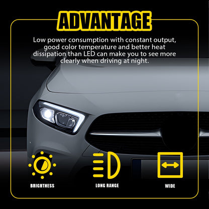 Left Headlight Control LED Module for Mercedes W205 W253 W247 (2019–2022)