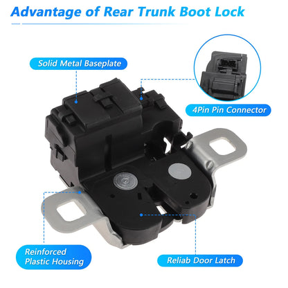 Rear Trunk Latch Lock Actuator for Mini Cooper Countryman R60 (2010–2016) 51249802312