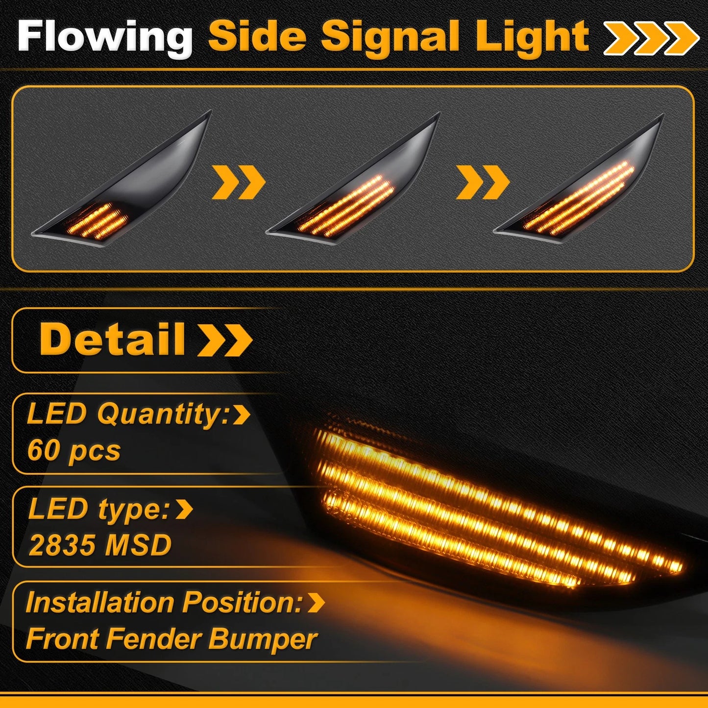 Side Marker Fender Light 99163125704 for Porsche 911 Carrera (2013–2019)