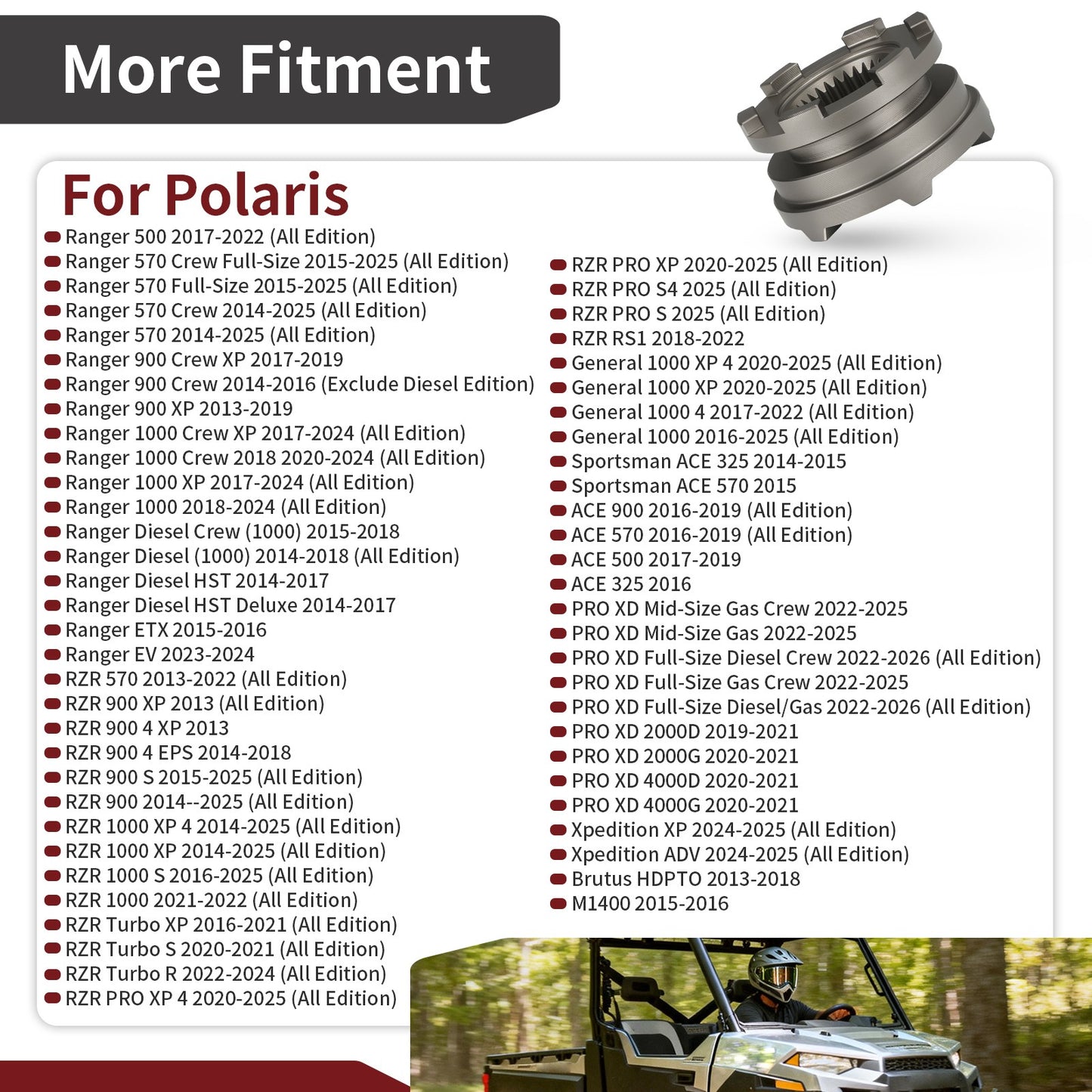 Gearcase Park Low Shift Dog for Polaris General 1000 XP (2016–2025)