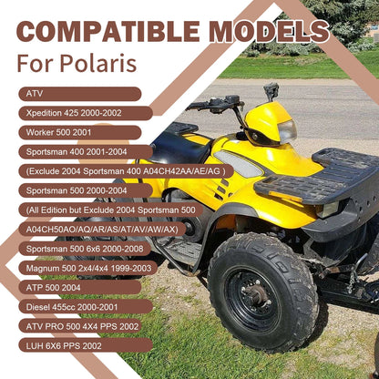 Remote Coolant Filler for Polaris Sportsman 400 425 500 (2003–2013)