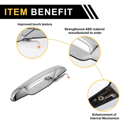 Rear Right Exterior Door Handle for Cadillac Escalade, Chevrolet Avalanche (2002–2013)