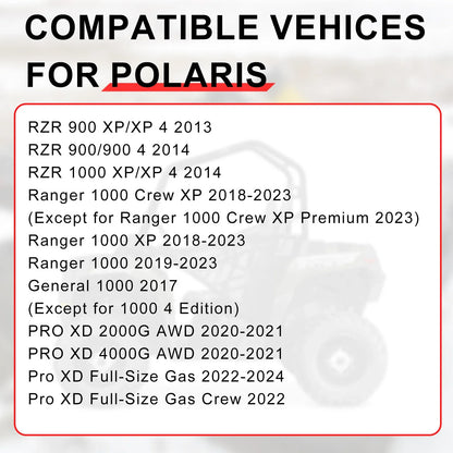 One Way Starter Clutch Gear Gasket Assembly for Polaris RZR XP 1000 (2014–2019)