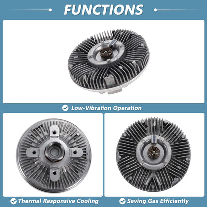Engine Cooling Fan Clutch for Dodge Ram 2500 I6 5.9L Turbo (No. 52028615AB)