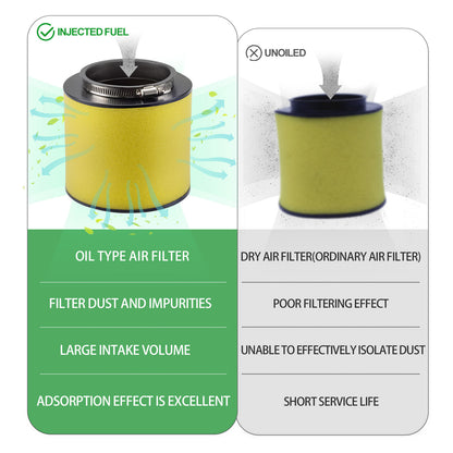 Air Oil Filter & Cleaner Kit for Honda Rancher 420 Foreman Pioneer 500 (2014–2023)