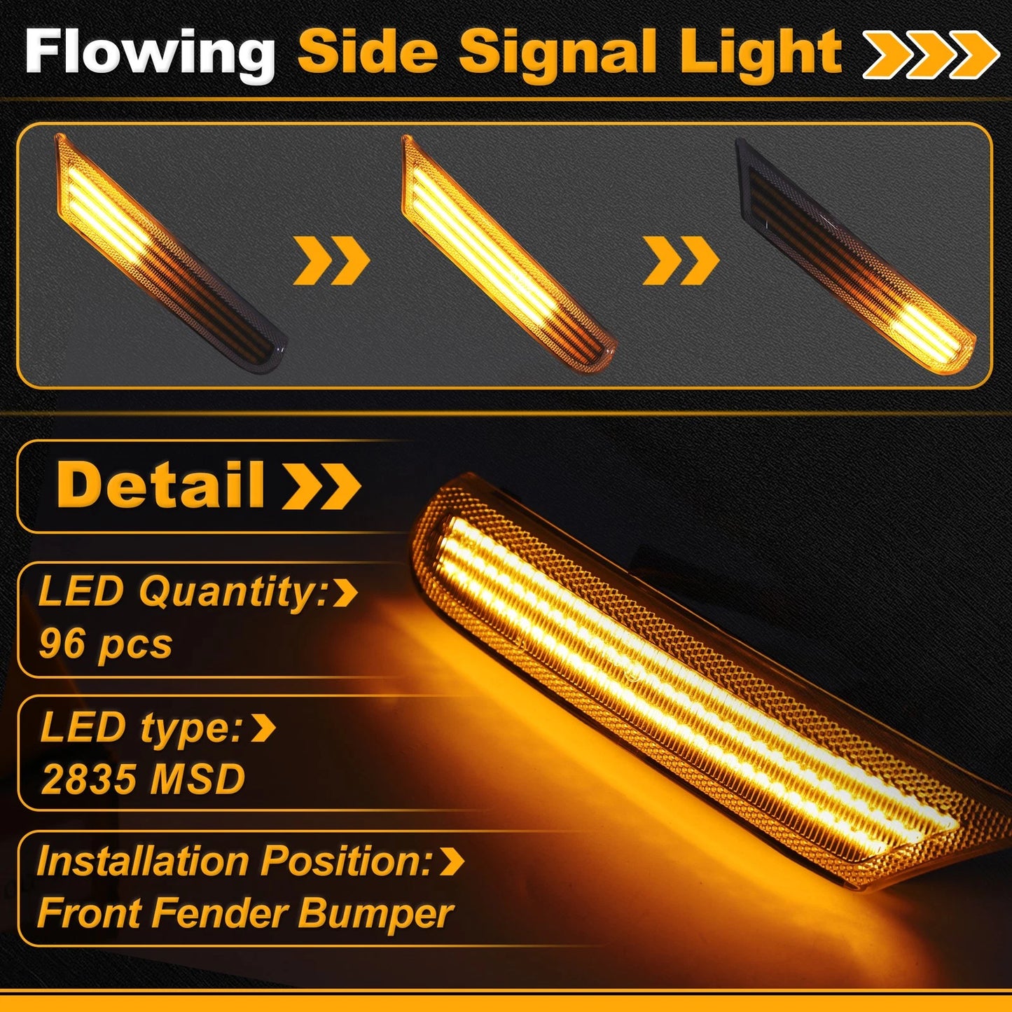 Dynamic LED Amber Side Marker Light 99663103701 for Porsche Boxster (1997–2004)
