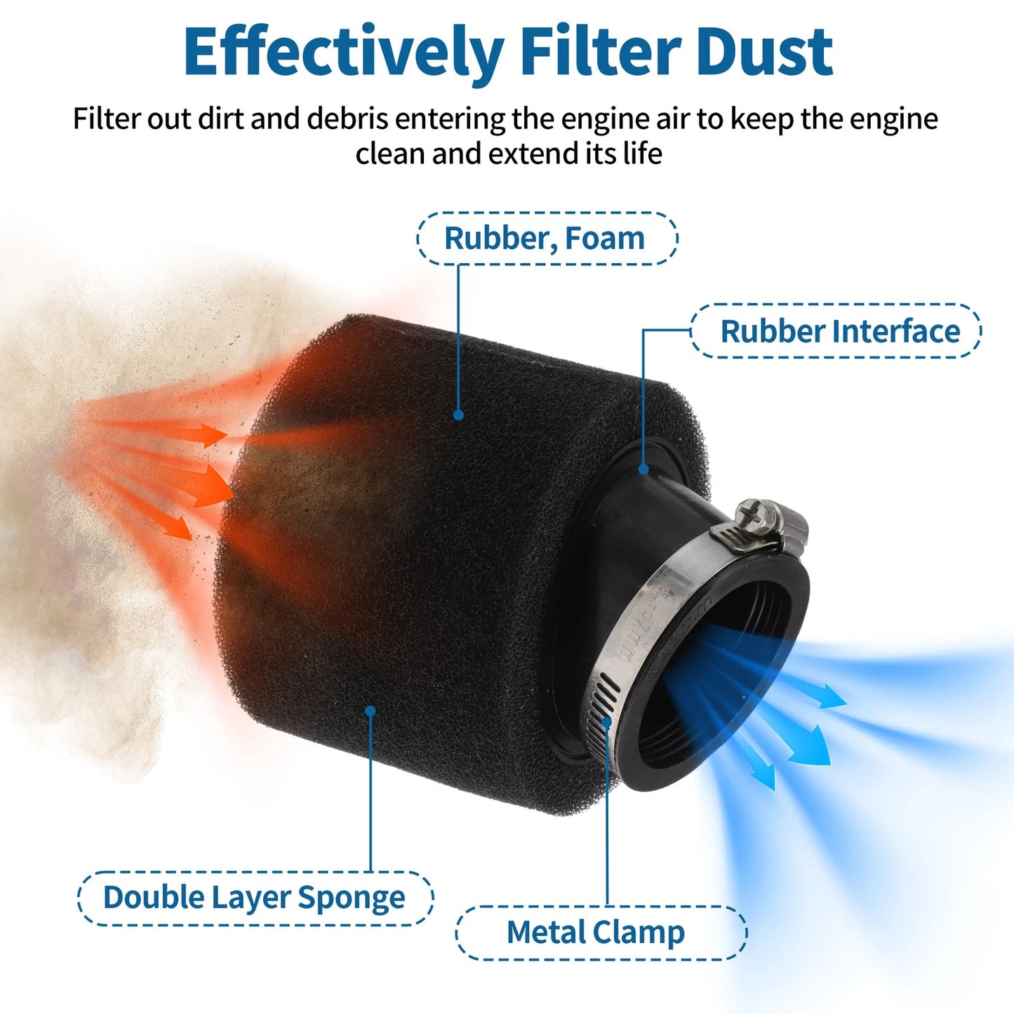Set of 1 Motorcycle Air Filter Universal 48-50mm Rubber Foam Black
