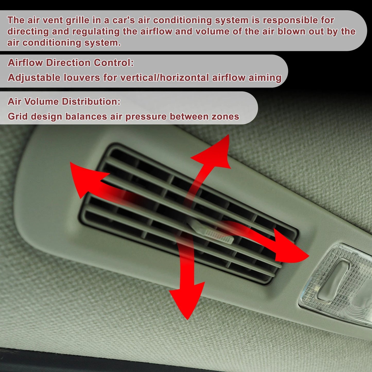 Rear Roof Air Outlet Vent Grille No. 9L1Z19893AG for Ford Expedition (2011–2020)